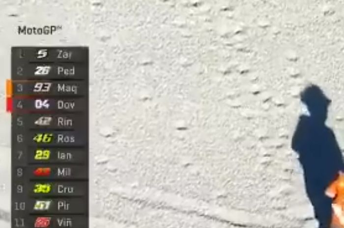 Pit board dari tim ducati untuk Jorge Lorenzo