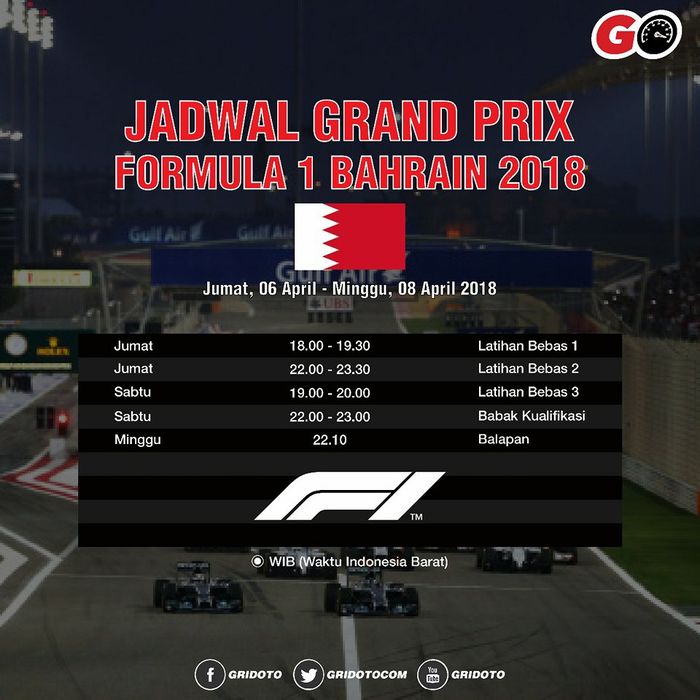 Jadwal GP F1 Bahrain 2018
