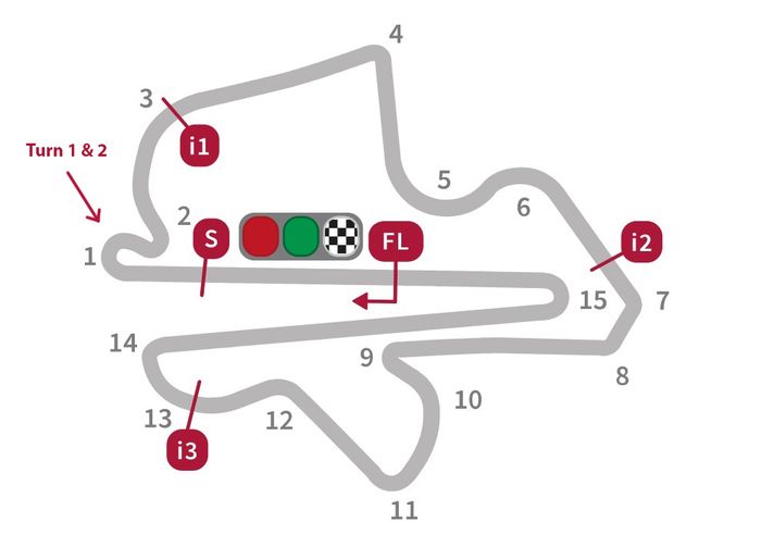 Layout Sirkuit Internasional Sepang