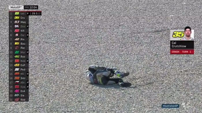 Cal Crutchlow kecelakaan di tikungan pertama Phillip Island, kesakitan dan terancam absen di MotoGP Australia