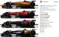 Desain Mobil Formula 1 Masa Depan, Ah Ini Sih Pesawat Tempur, Begini Komentar Warganet