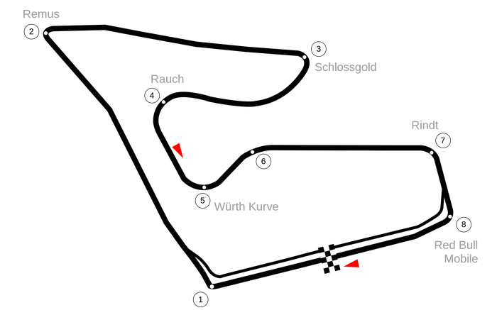 Layout Red Bull Ring