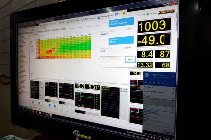 Lonjakan tenaga cukup signifikan