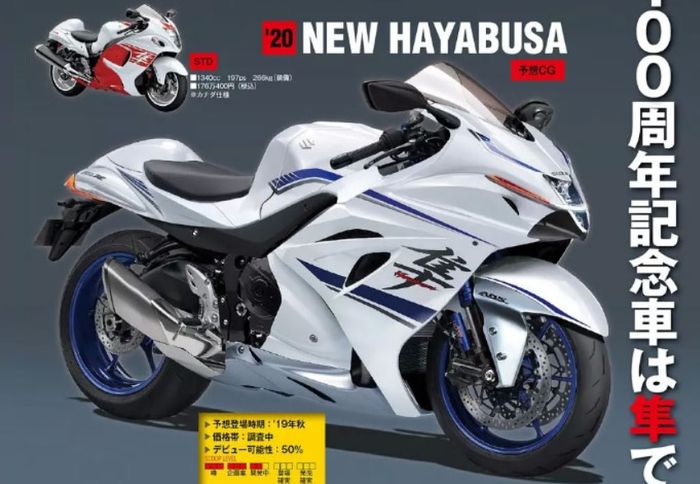 Prediksi desain dari generasi anyar calon pengganti Suzuki Hayabusa