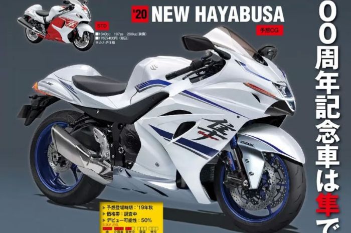 Prediksi desain dari generasi anyar calon pengganti Suzuki Hayabusa