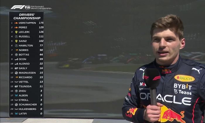 Max Verstapen memimpin klasemen sementara setelah F1 Kanada 2022