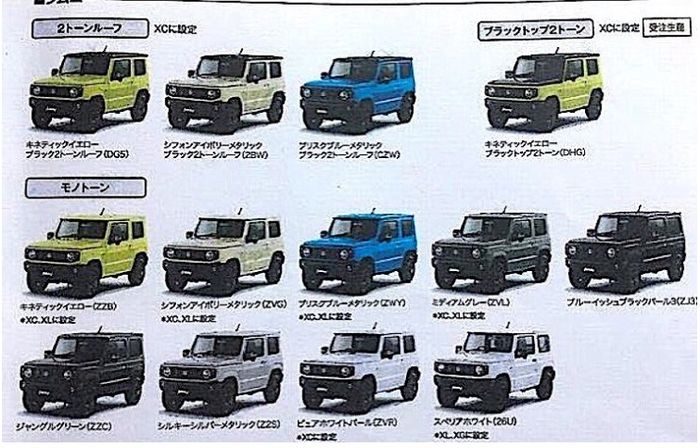 Total ada 13 pilihan warna Suzuki Jimny baru