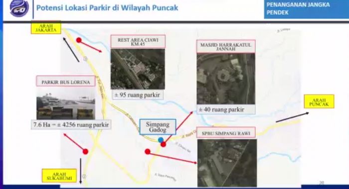 Titik lokasi Park and Ride di Bogor yang direncanakan Bappeda Litbang Kab. Bogor