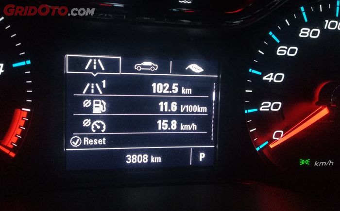 Kecepatan rata-rata 15,8 km/l , konsumsi BBM Coloradi masih cukup baik