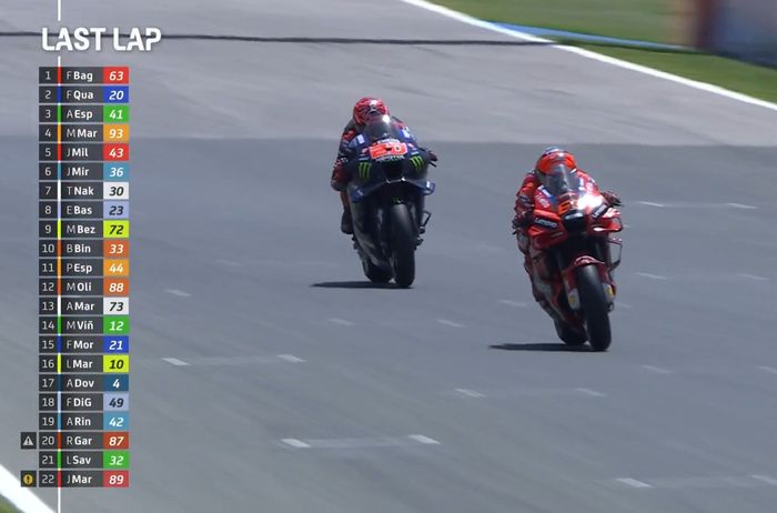 Francesco Bagnaia lolos dari tekanan Fabio Quartararo untuk finish terdepan di MotoGP Spanyol 2022