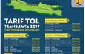 Ini Tarif Tol Trans Jawa 2019, Termahal Jalur Merak - Probolinggo