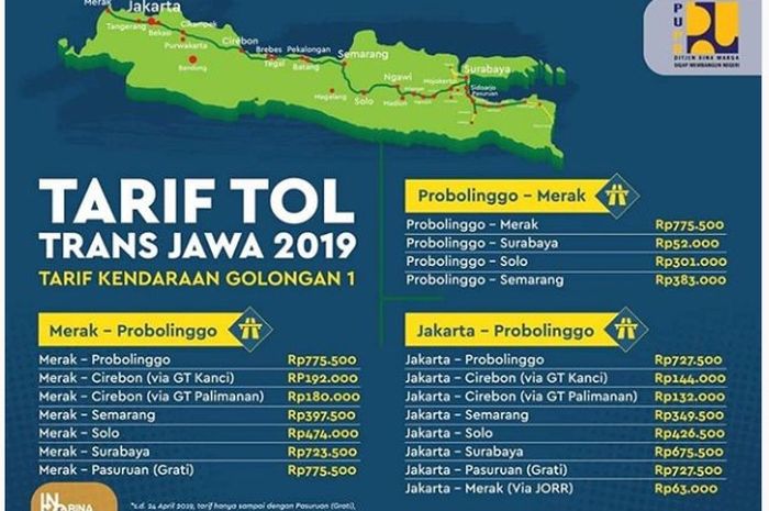 Ini Tarif Tol Trans Jawa 2022 Termahal Jalur Merak 