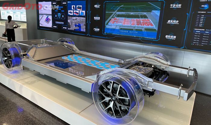 Baterai saat terinstalasi di rangka mobil listrik