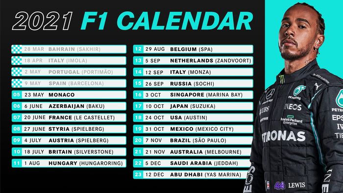 Update kalender F1 2021 setelah F1 Turki dibatalkan dan menambahkan F1 Styria
