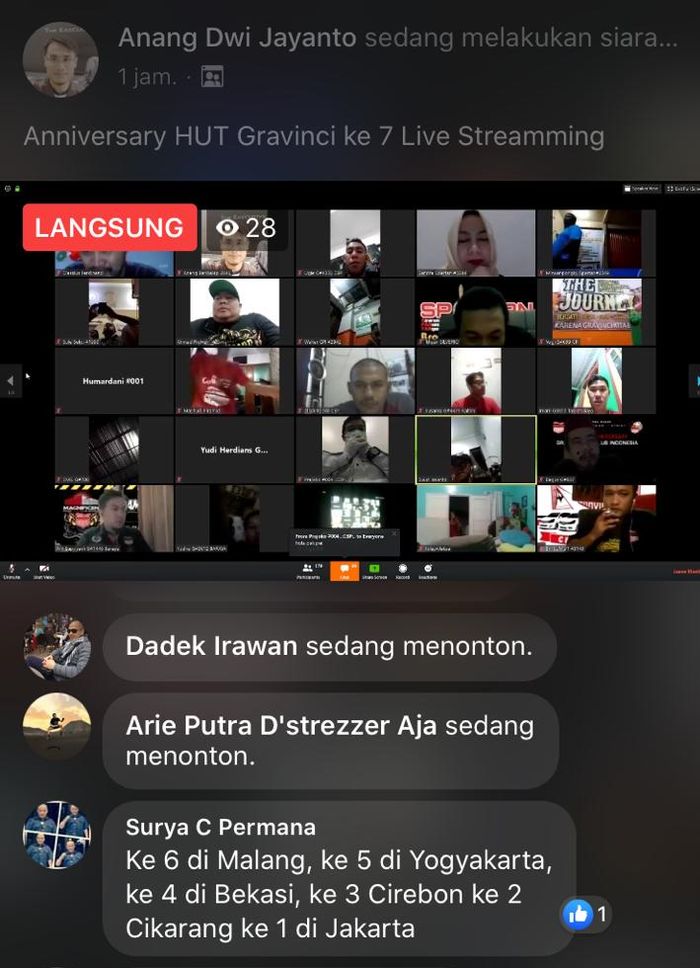 Grand Livina Club Indonesia Rayakan Ultah ke-7, Dukung PSBB, Potong Tumpeng Virtual