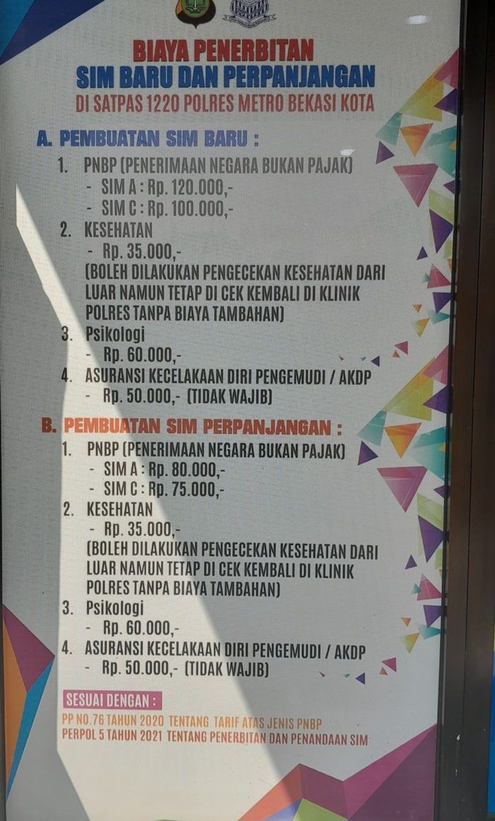 Asuransi kecelakaan tidak wajib di SIM