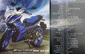 Besok Dirilis, Ini Bocoran Tampilan Panel Instrumen Yamaha MX King 150 Facelift