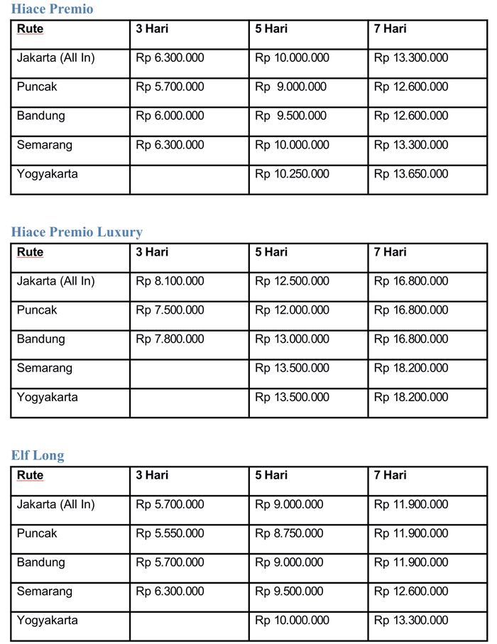 Pricelist paket lebaran 2026 Alva Rental mobil
