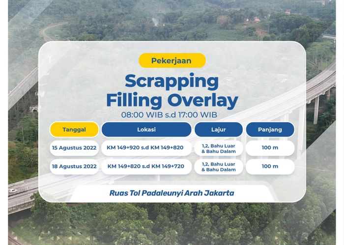 Jadwal pemeliharaan jalan di tol Padaleunyi.