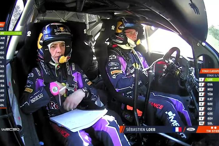 Co-driver Isabelle Galmiche dan Sebastien Loeb dalam kokpit mobil reli hybrid Ford Puma di Reli Monte Carlo 2022