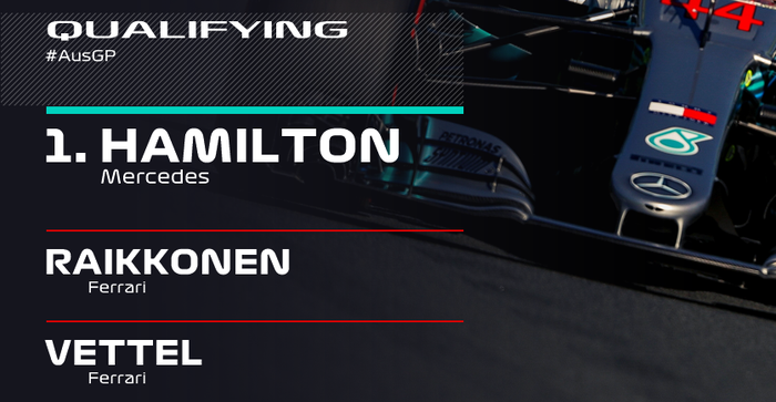 Lewis Hamilton meraih pole position di kualifikasi Sabtu (24/3/2018)