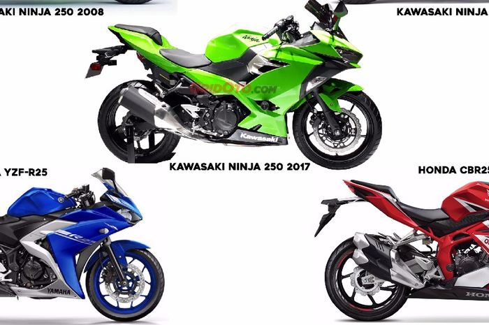 Komparasi desain Kawasaki Ninja250 dengan versi lama dan kompetitor