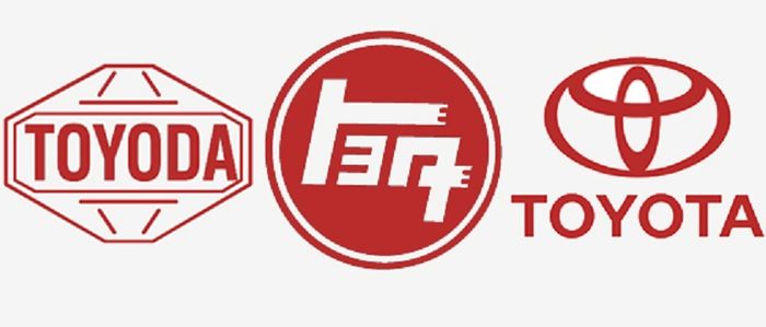 Logo Toyota dari masa ke masa, dari 1900-an, 1930-an dan 1980-an