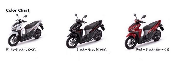 Pilihan warna Honda Click 125 2018