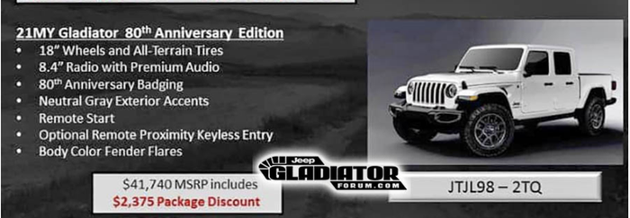 Paket modifikasi Jeep Gladiator 80th Anniversary Edition 2021