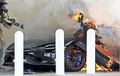 Waduh! McLaren 765LT Ludes Terbakar di Amerika Serikat, Odometernya Baru Ratusan Kilometer!