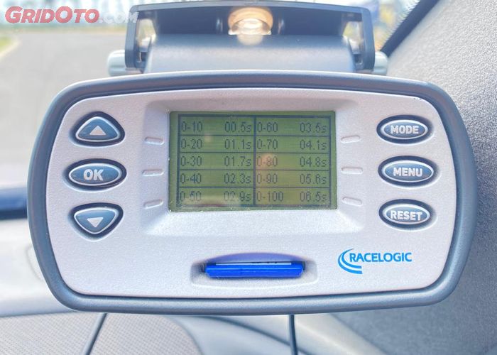 Hasil tes akselerasi XPENG G6 Pro.