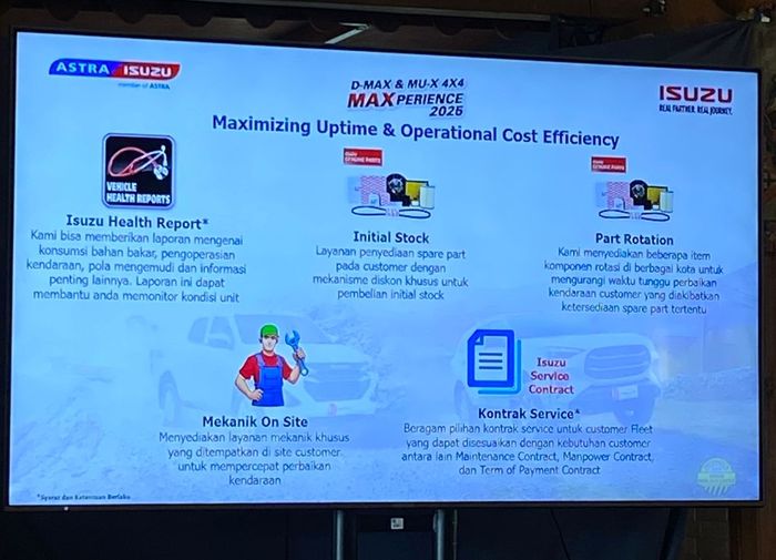 Layanan aftersales Astra Isuzu, termasuk untuk sparepart.