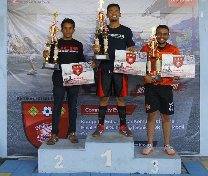 Pemenang Ketupat Futsal Yogyakarta 2018