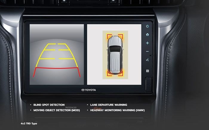 Disematkan surround camera dengan berbagai fitur