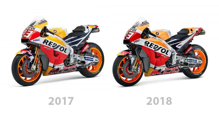 RC213V 2017 dan 2018