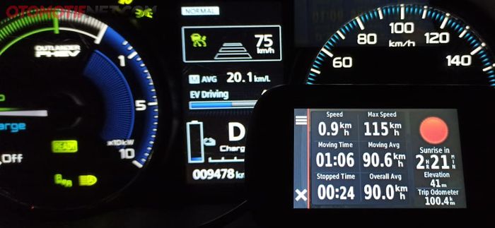 Konsumsi BBM Mitsubishi Outlander PHEV di rute Tol