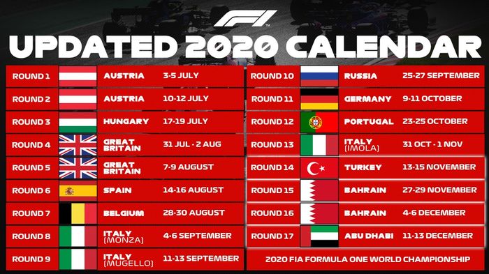 Update jadwal balap F1 2020