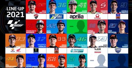 Susunan Pembalap MotoGP 2021 Tinggal 2 Tempat Kosong. Buat Siapa?