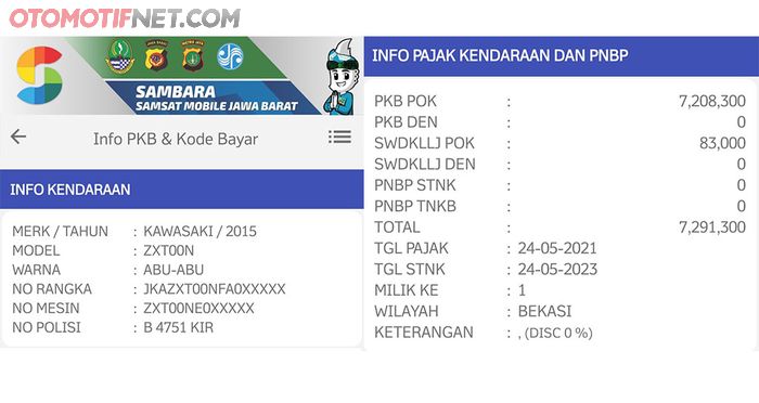 Pajak Kawasaki Ninja H2 2015