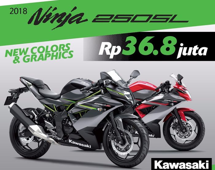Harga dan warna baru Kawasaki Ninja 250SL