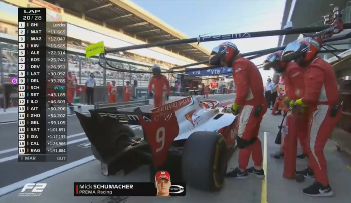 Mick Schumacher masuk pit dan balapannya di race 1 F2 Rusia berakhir