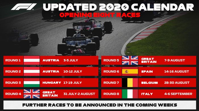 Jadwal sementara balap F1 2020