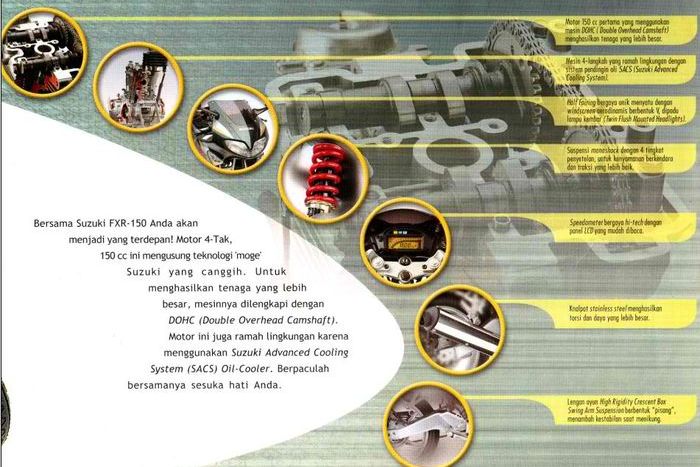 Brosur apesifikasi FXR 150