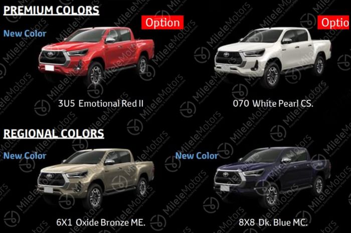 Olah digital Toyota Hilux facelift 2021 