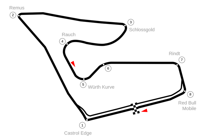 Layout Red Bull Ring