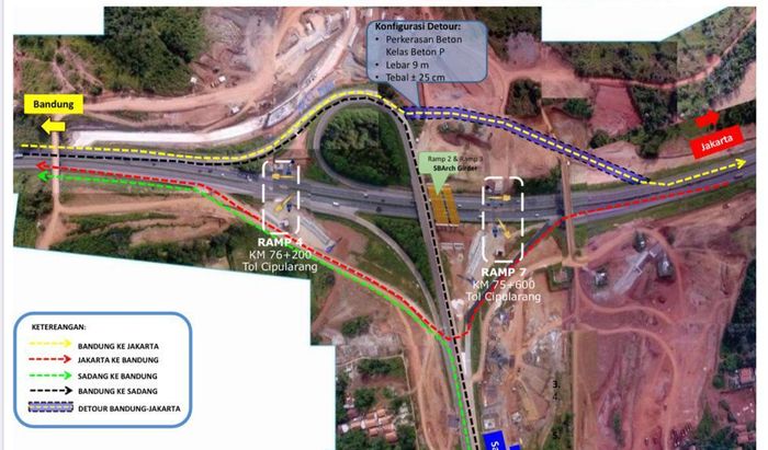 Rencana Detour di Tol Cipularang akibat pemasangan  Gelagar Jembatan Proyek Japek Selatan pekan ini.