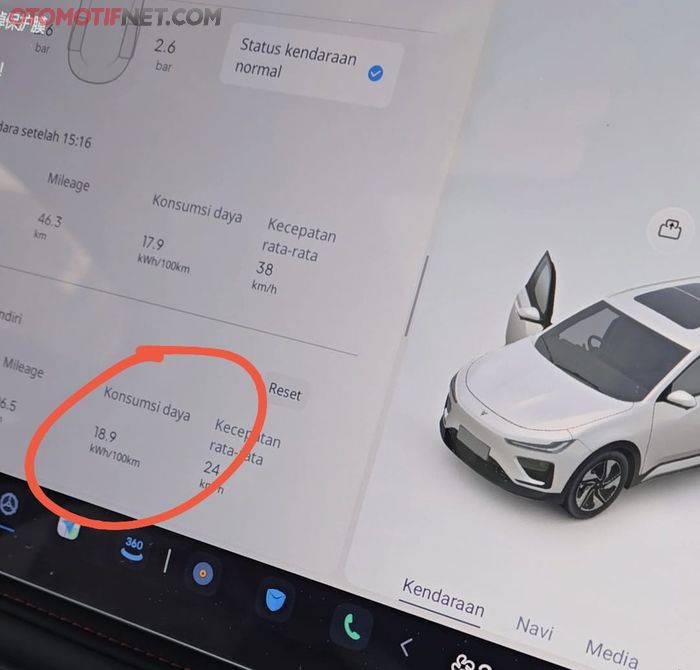Konsumsi daya listrik rata-rata setelah menempuh jarak 96,5 km, sebesar 18,9 kWh/100 km 