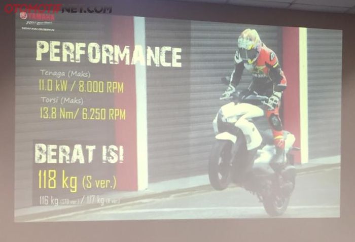 Aerox 155 Dapat Gelar Matic Dengan Power Weight Ratio Paling Bagus, Yamaha Paparkan Faktanya