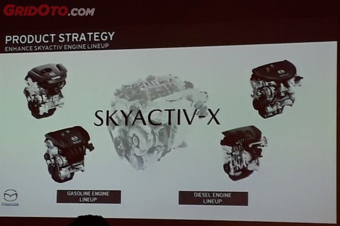 Teknologi terbaru SKYACTIV-X dari Mazda