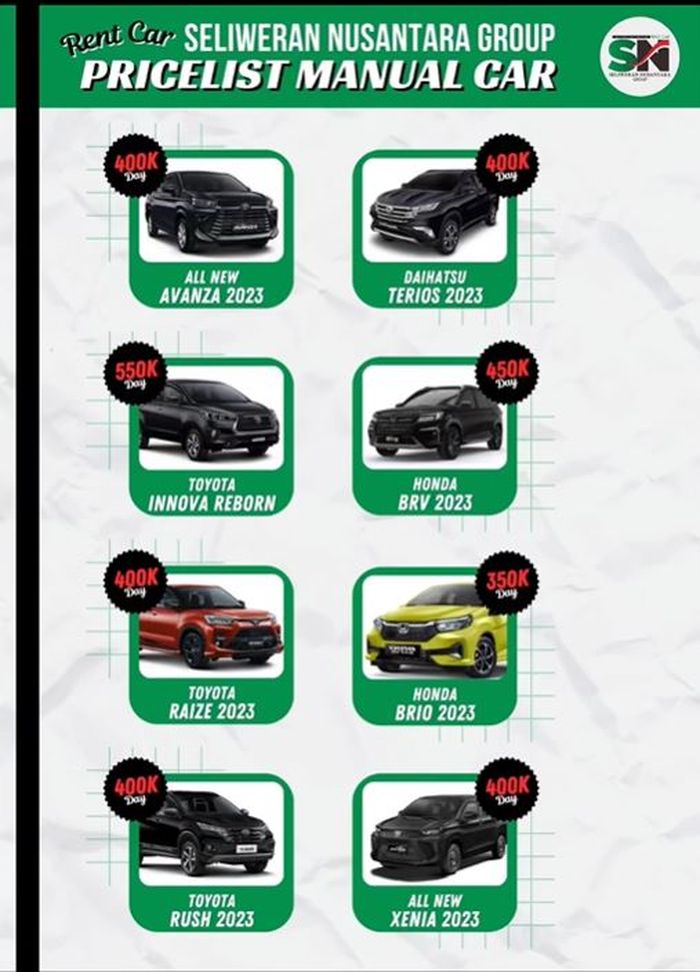 Pricelist unit milik CV Seliweran Nusantara Group di Medan Helvetia